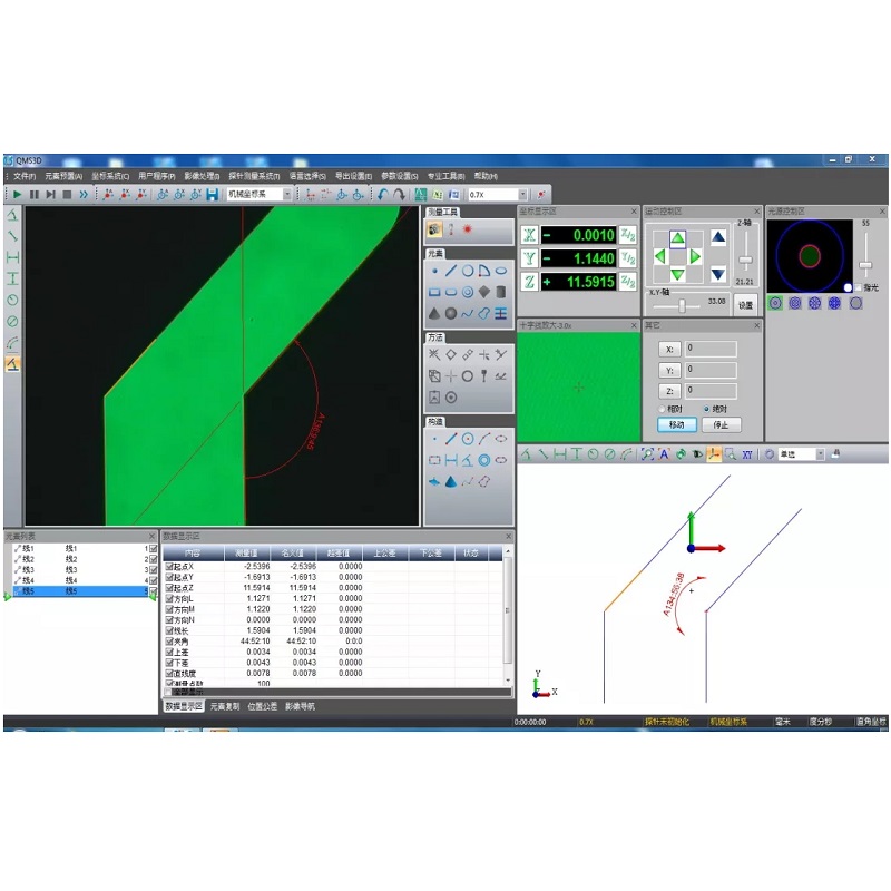 Rational QMS3D-M software